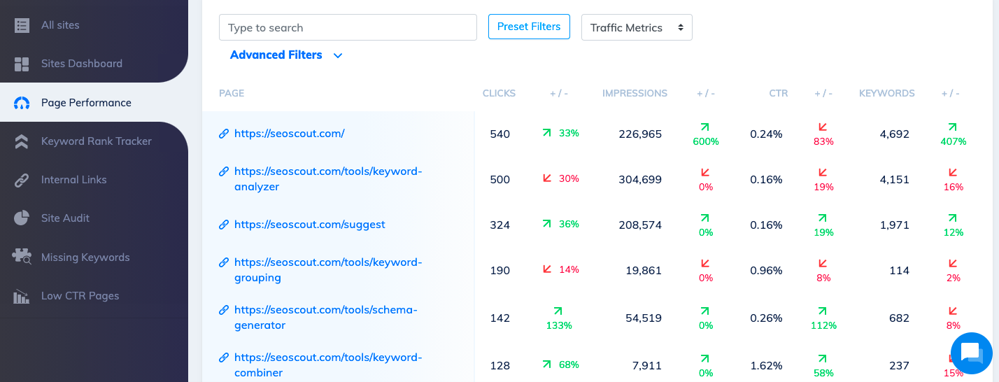 /files/ni/guides/find-the-most-relevant-internal-linking-opportunit-7